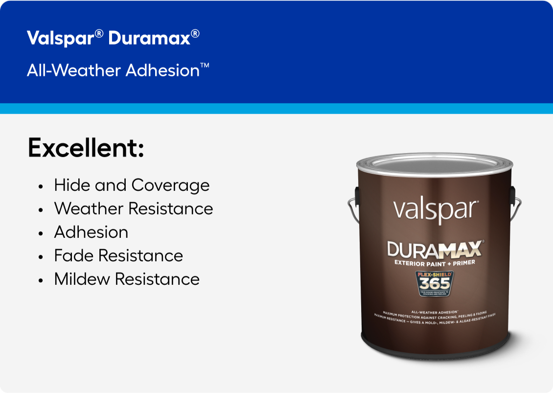 Duramax has all-weather adhesion, excellent hide and coverage, and is fade and mildew-resistant.