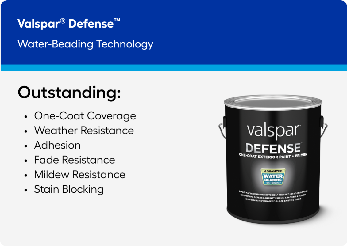 Defense paint with water beading technology is weather, fade and mildew resistant and blocks stains.
