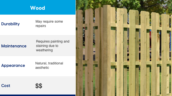 gallery thumbnail for item 1