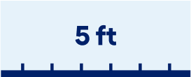 5 feet.