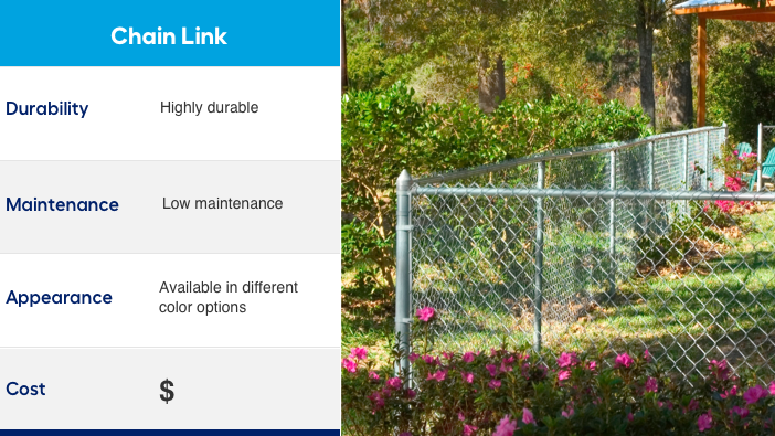 gallery thumbnail for item 0