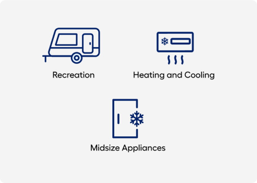Recreation, heating and cooling, and midsize appliances icons.