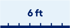 6 feet.
