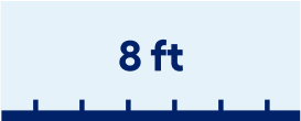 8 feet.
